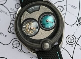 First Look – The New David Candaux DC6 Night Forest, In
Carbon and Titanium