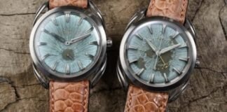 First Look – Holthinrichs Presents the Signature LAB Series
1 Small Seconds and GMT