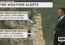 Hot weather and fire watches to impact eastern New Mexico Sunday