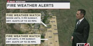 Hot weather and fire watches to impact eastern New Mexico Sunday