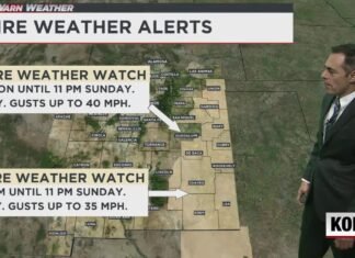 Hot weather and fire watches to impact eastern New Mexico Sunday