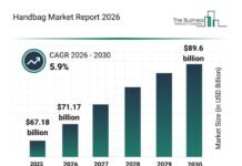 Market Trend Analysis: The Impact of Recent Innovations on the Handbag Market