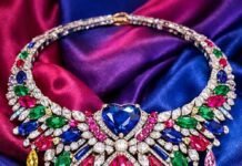 Bespoke High Jewelry Design Market is Going to Boom | Major GiantsCartier, Van Cleef & Arpels