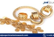 Jewelry Market Size, Share