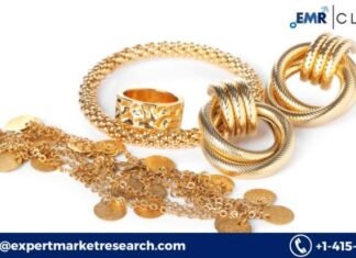 Jewelry Market Size, Share