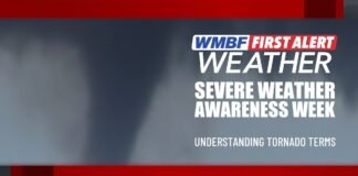 FIRST ALERT – Understanding Tornado Alerts: Know the Difference Between Watch, Warning and Emergency