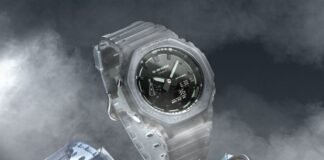 The Best Casio G-Shock Watches Of 2026 Right Now