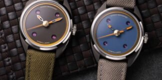 Introducing – The Time-Only Singer Caballero Titanium
Collection