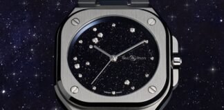 My favourite Bell & Ross watch just got even better – complete with an aventurine dial