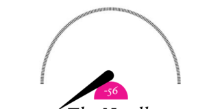 The Needle: Pirro Still Wants to Prosecute Kids, Trump Watches ‘Stuff Blowing Up,‘ And No Kings Protest This Weekend