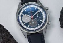 Buying Guide – Small but Mighty II – Six Mechanical
Chronographs Under 40mm