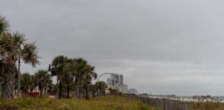 Severe Weather Awareness Week 2026: Outlooks, Watches, and Warnings