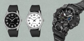 The 6 Best Under-the-Radar Casio Watch Releases You Probably Missed, Including a Gorpcore Camo Model