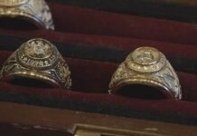 Gold Bar Scam Rocks North Texas Jewelry Stores