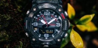The 6 Best New Casio G-Shock Watches of 2026 So Far, From a Racing-Inspired Mudmaster to Gorpcore Camo
