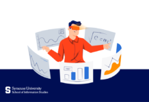 How to Learn AI in 2026? The Complete Roadmap