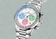 What It Really Takes to Build a Watch Brand: The 14-Step Guide