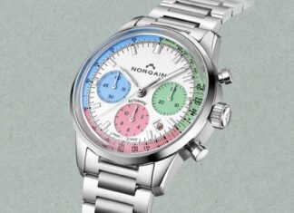 What It Really Takes to Build a Watch Brand: The 14-Step Guide