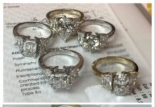 Jewelry Services in Brea Available at Swiss Watch Gallery and Fine Jewelry