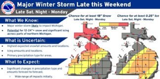Frankfort could see 11 inches of snow, Manistee forecast has 7 inches