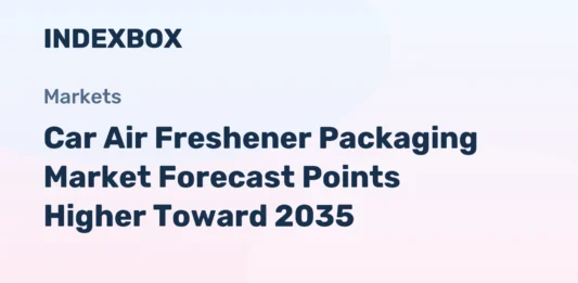 Car Air Freshener Packaging Market Forecast Points Higher Toward 2035, Driven by Premiumization and Connected Vehicle Integration