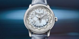 Frederique Constant Classic Worldtimer Manufacture: A Classic Example