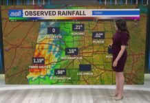Weather forecast: Severe Thunderstorm Watch remains in effect this evening