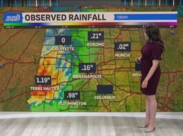 Weather forecast: Severe Thunderstorm Watch remains in effect this evening