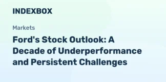 Ford’s Stock Outlook: A Decade of Underperformance and Persistent Challenges