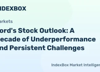Ford’s Stock Outlook: A Decade of Underperformance and Persistent Challenges