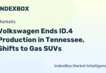 Volkswagen Ends ID.4 Production in Tennessee, Shifts to Gas SUVs