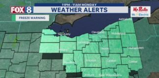 Spring chill brings Freeze Warning to NE Ohio