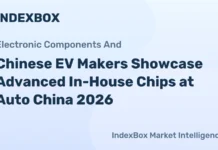 Chinese EV Makers Showcase Advanced In-House Chips at Auto China 2026