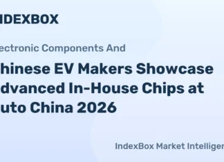 Chinese EV Makers Showcase Advanced In-House Chips at Auto China 2026