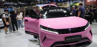 China’s car exports surge as expectations grow for EV pivot on Iran war energy shock