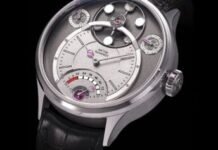 Introducing – The New Anton Suhanov Flamingo, A “Flaming
Balance” Wristwatch