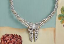 Tiffany & Co. Unveils The Blue Book 2026: Hidden Garden High Jewelry Collection