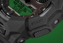 Japan’s Most Formidable Watch Brand Gets a Classic Military-Inspired Tactical Overhaul