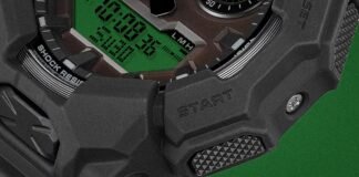 Japan’s Most Formidable Watch Brand Gets a Classic Military-Inspired Tactical Overhaul