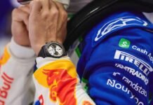 Tudor is in pole position with new F1-inspired Black Bay Chrono watch