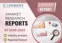 Agricultural Handbag Market Size 2026: Global Share, Industry And Report Analysis By 2033| Herschel Supply Co.