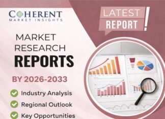 Agricultural Handbag Market Size 2026: Global Share, Industry And Report Analysis By 2033| Herschel Supply Co.