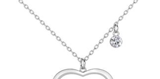 Jewelry Tops the Best Mother’s Day Gift Ideas in 2026