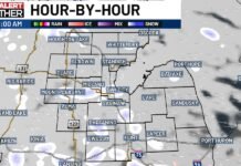 Flood Watches and Warnings continue into Easter but conditions look to dry and cool