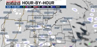 Flood Watches and Warnings continue into Easter but conditions look to dry and cool