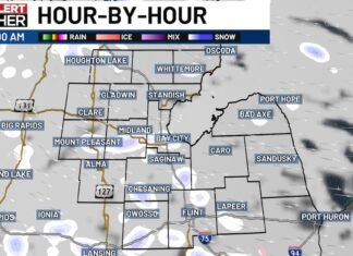 Flood Watches and Warnings continue into Easter but conditions look to dry and cool
