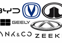 The who’s who guide to every Chinese car brand in the UK