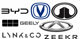 The who’s who guide to every Chinese car brand in the UK