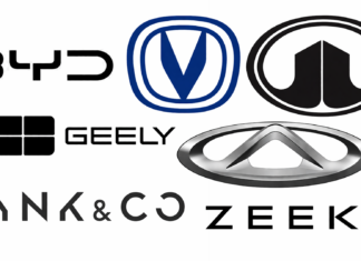 The who’s who guide to every Chinese car brand in the UK