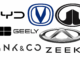 The who’s who guide to every Chinese car brand in the UK